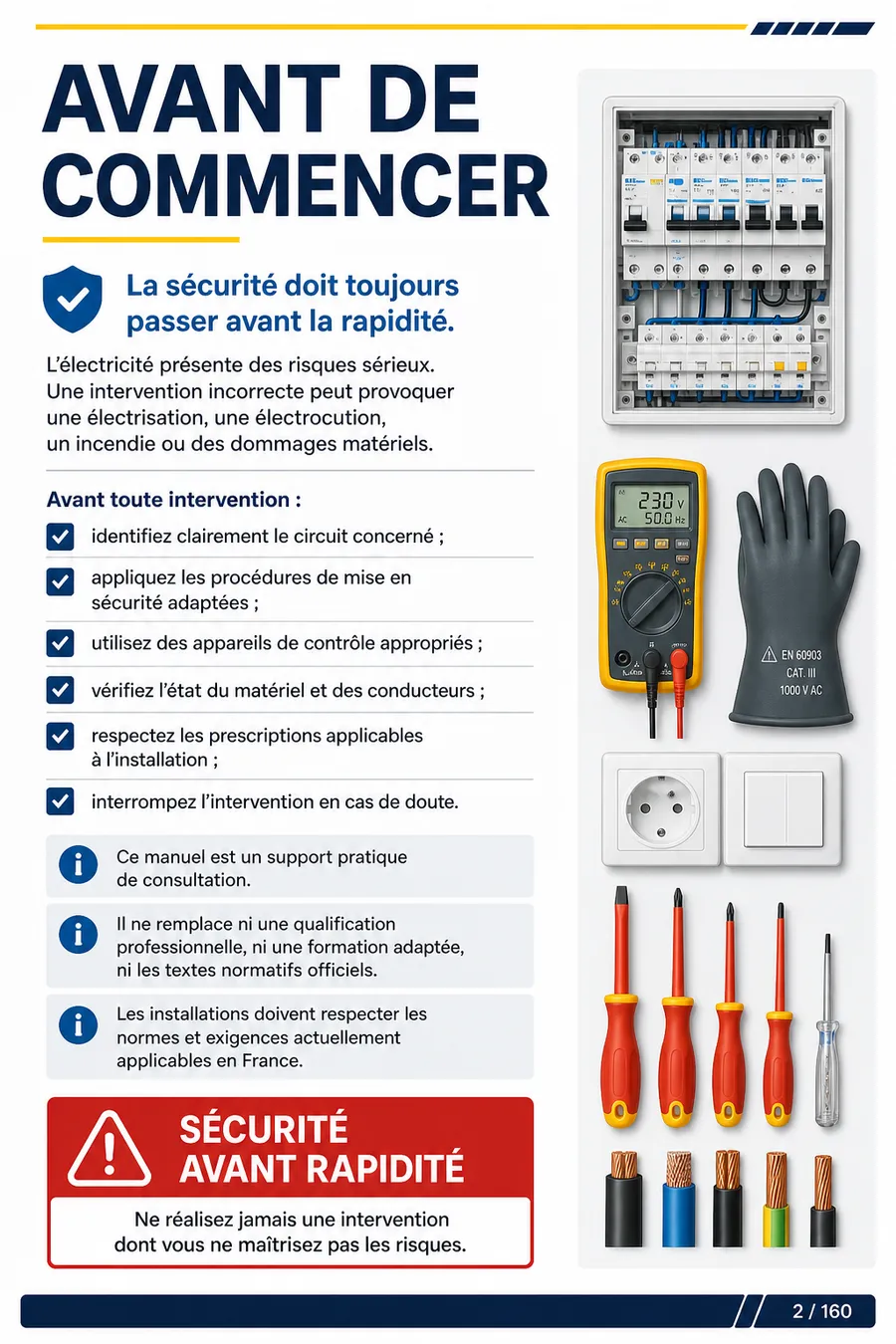 Consignes de sécurité avant intervention électrique